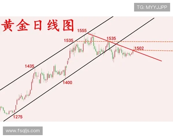 Foden近期面对对手盯防时表现稳健,突破与传球效率持续提升 Foden近期面对对手盯防时表现稳健,突破与传球效率持续提升