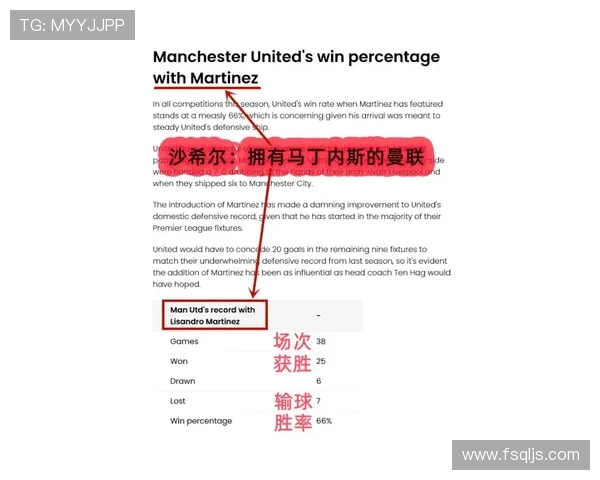 诺丁汉数据分析