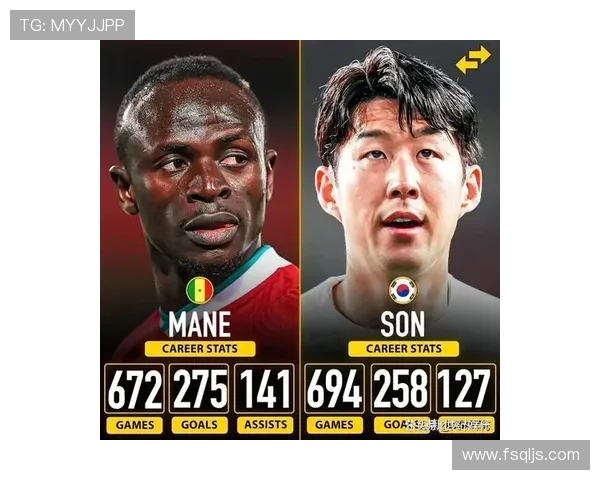 孙兴慜 vs 马内:进攻效率与战术角色差异