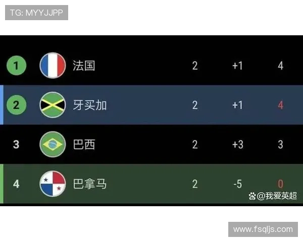 瑞典队2026世界杯C组实力排名分析